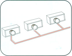 Drain Lines